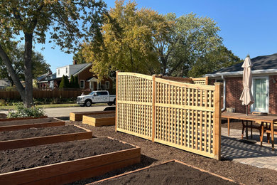 Lattice Privacy Panels