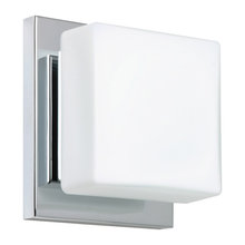 Bathroom Lights