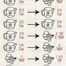 Cooking tips