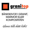Granitops profilbild