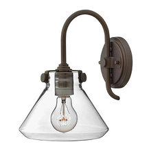 wall sconces