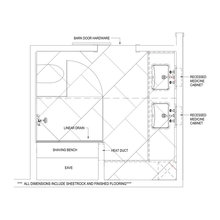 design