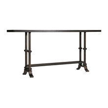 console tables
