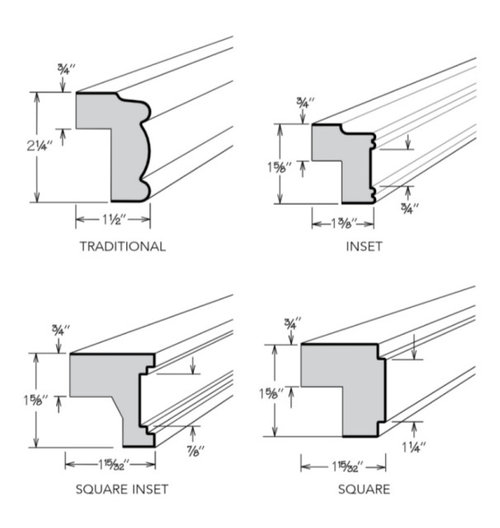 Which light rail goes best with flat panel shaker