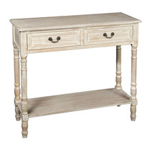 Console tables