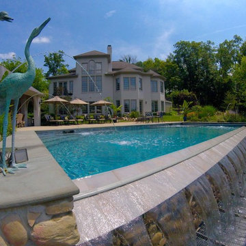 Negative Edge & Wet Edge Pools