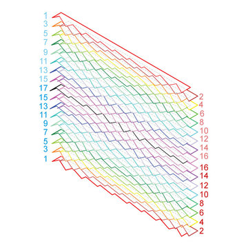 AN ON-SITE TECHNIQUE FOR PARAMETRIC BRICK WALLS WITH ROTATING BRICKS//ßtudiomm16