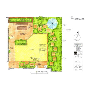 Cost Effective Garden
