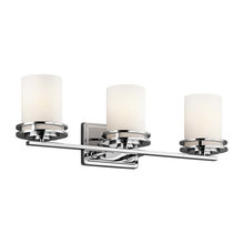 Vanity Lights