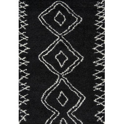 Scandinavian Area Rugs by Homesquare
