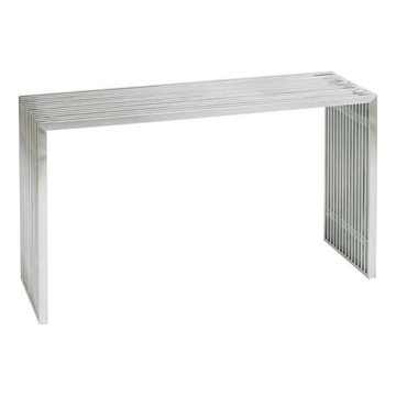 Amici Console