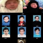 Ch Ali Imran's photo