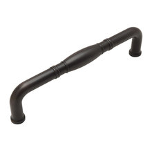 Handles