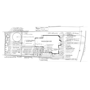 Design Plans