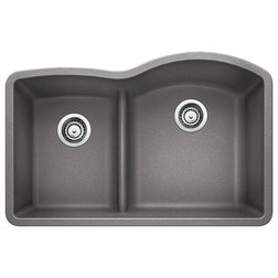 Contemporary Kitchen Sinks by Tigris Fulfillment Partners