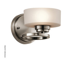 wall lights