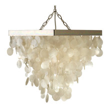 tisbeth_selchau's Ideas