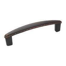 Handles