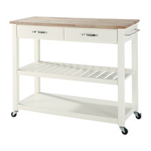 Wish List