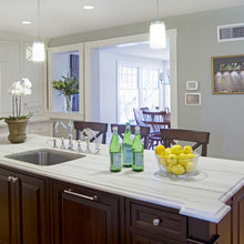 counters