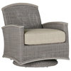 Summer Classics Astoria Swivel Glider Lounge Chair, Linen Dove Cushion
