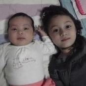 Sigmund Cabrera's photo