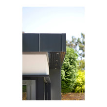 Extension Ideas