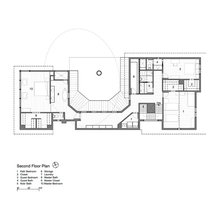 plans