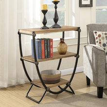 console tables