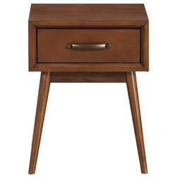 Midcentury Side Tables And End Tables by Pulaski Furniture