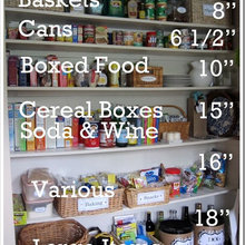 Pantry