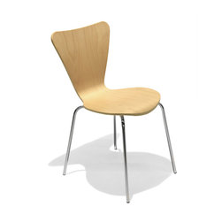 Quick Ship Dining Chairs - Products