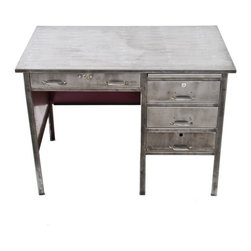 Industrial Tables - Furniture
