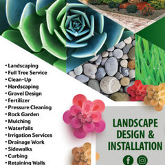 Citywide Landscaping Inc.