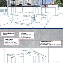 exteriors
