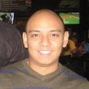Jimbo Barrion's photo