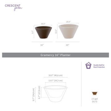 Gramercy Double Walled Round Low Bowl Planter - 16'' (Caviar Black)