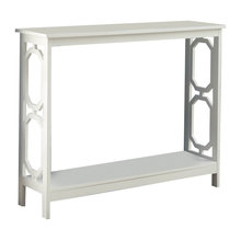 Console tables