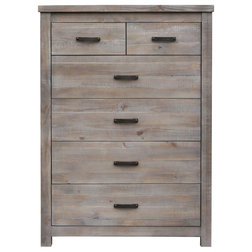 Traditional Dressers by Houzz