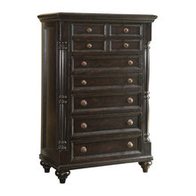 CHESTS