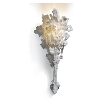 Recent products and services