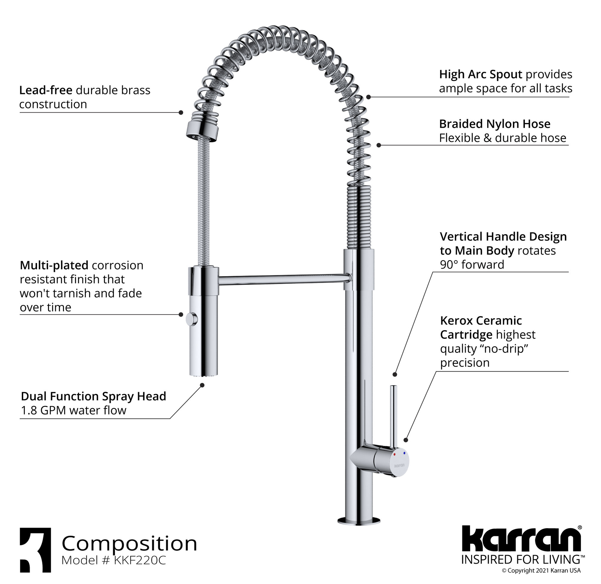 Karran Single-Handle Pull-Down Sprayer Kitchen Faucet, Chrome