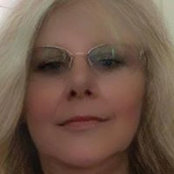 Olga Markakos's photo
