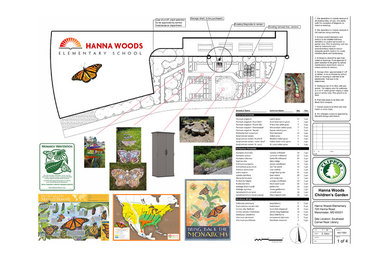 Hanna Woods School Garden