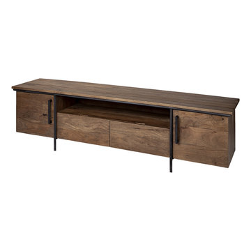 Console Tables