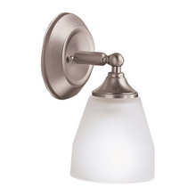 indoor lighting