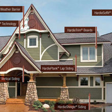 travis_waltman's ideas