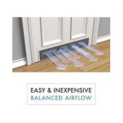 Return Air Pathways - Products