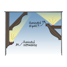 iluminacion