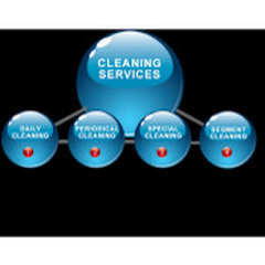 FOCC Facility Management